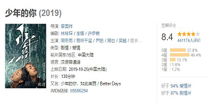 《少年的你》票房破11億，這部不需要營銷的電影靠什么打口碑？