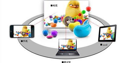 曼朗：跨屏網(wǎng)站建設引領多終端瀏覽新趨勢