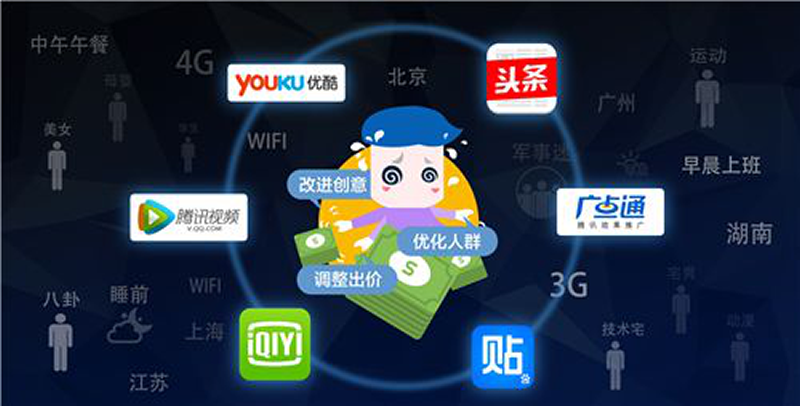 曼朗:信息流OCPC投放效果翻倍的訣竅 曼朗依靠精確投放提升轉化