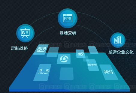 曼朗：戴森卷發(fā)棒 是如何卷成刷屏級營銷的？