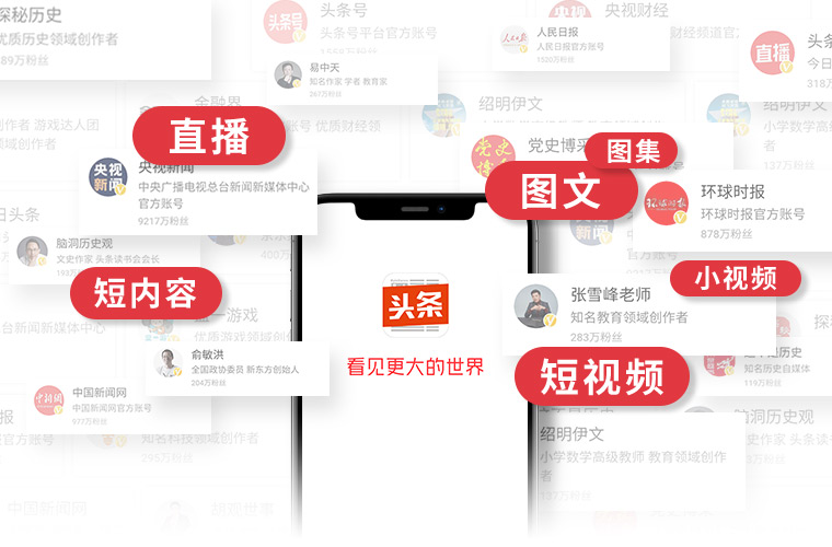 10000+優(yōu)質頭條媒體資源，助力頭條優(yōu)化