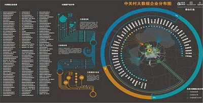 企業(yè)品牌營(yíng)銷推廣