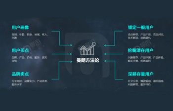 2024_穿越周期，布局新搜索營銷正當時