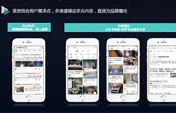 曼朗：歲末年初迎大考，品牌如何通過新搜索營銷破局？